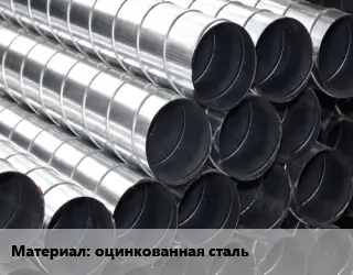 Круглый воздуховод оцинкованная сталь